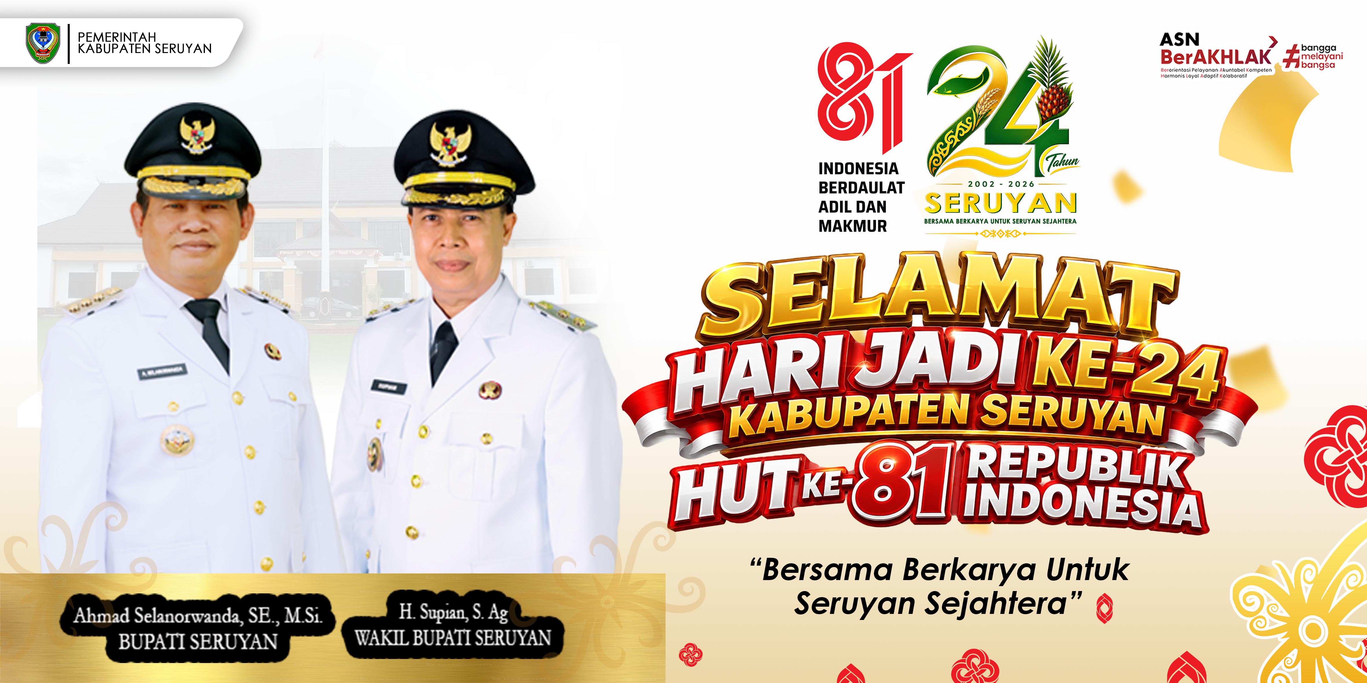 Badan Perencanaan Pembangunan, Riset, dan Inovasi Daerah