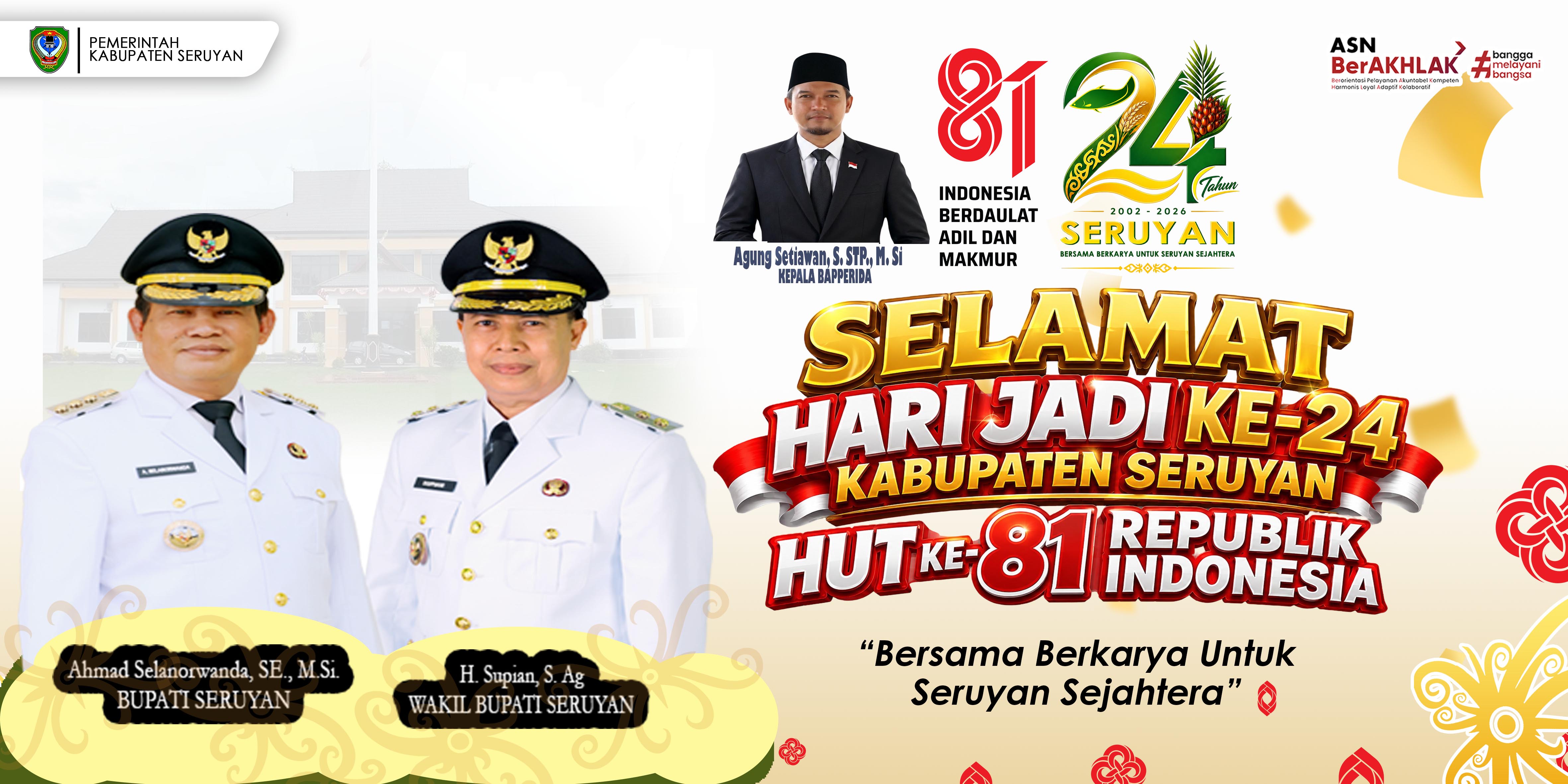 Badan Perencanaan Pembangunan, Riset, dan Inovasi Daerah